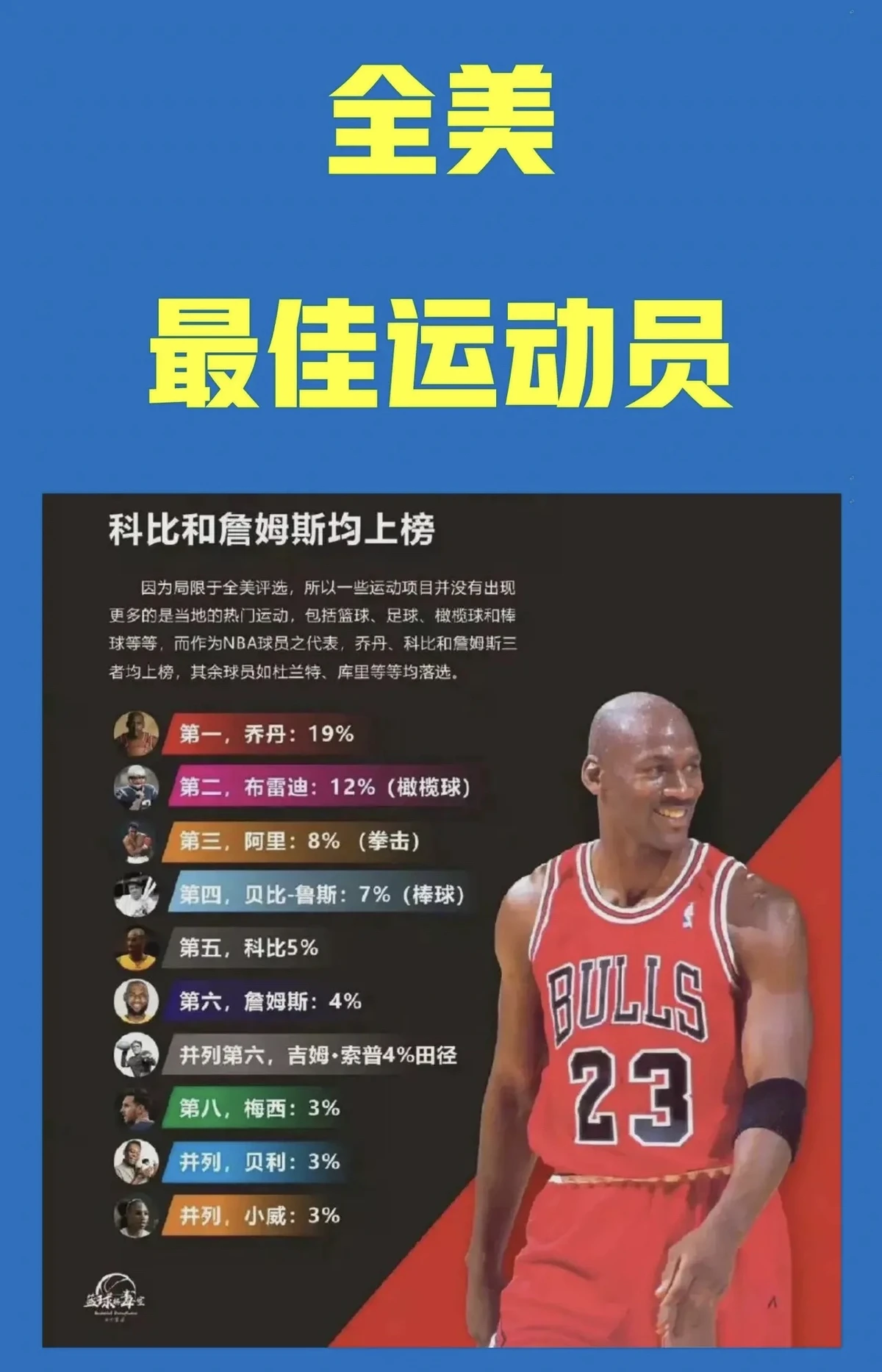 制定篮球交流计划以促进个人技能发展的方法_2